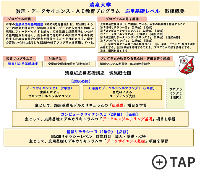 清泉大学 数理・データサイエンス・AI教育プログラム　応用基礎レベル　取組概要
