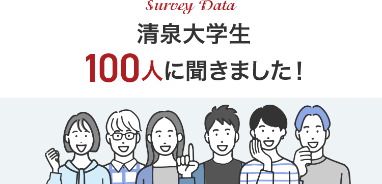 Survey Data 清泉大学生100人に聞きました！