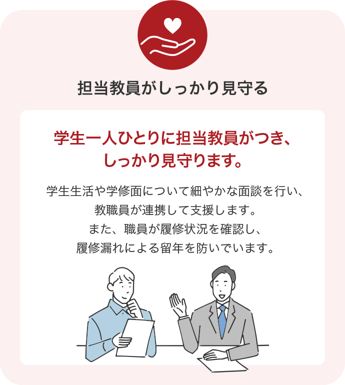 担当教員がしっかり見守る 学生一人ひとりに担当教員がつき、しっかり見守ります。 学生生活や学修面について細やかな面談を行い、教職員が連携して支援します。また、職員が履修状況を確認し、履修漏れによる留年を防いでいます。