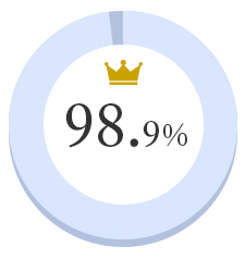 100%