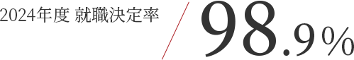 2024年度 就職決定率98.9%