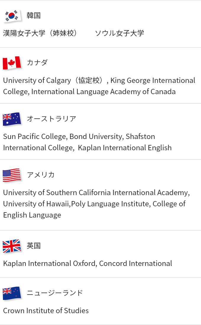 留学先実績